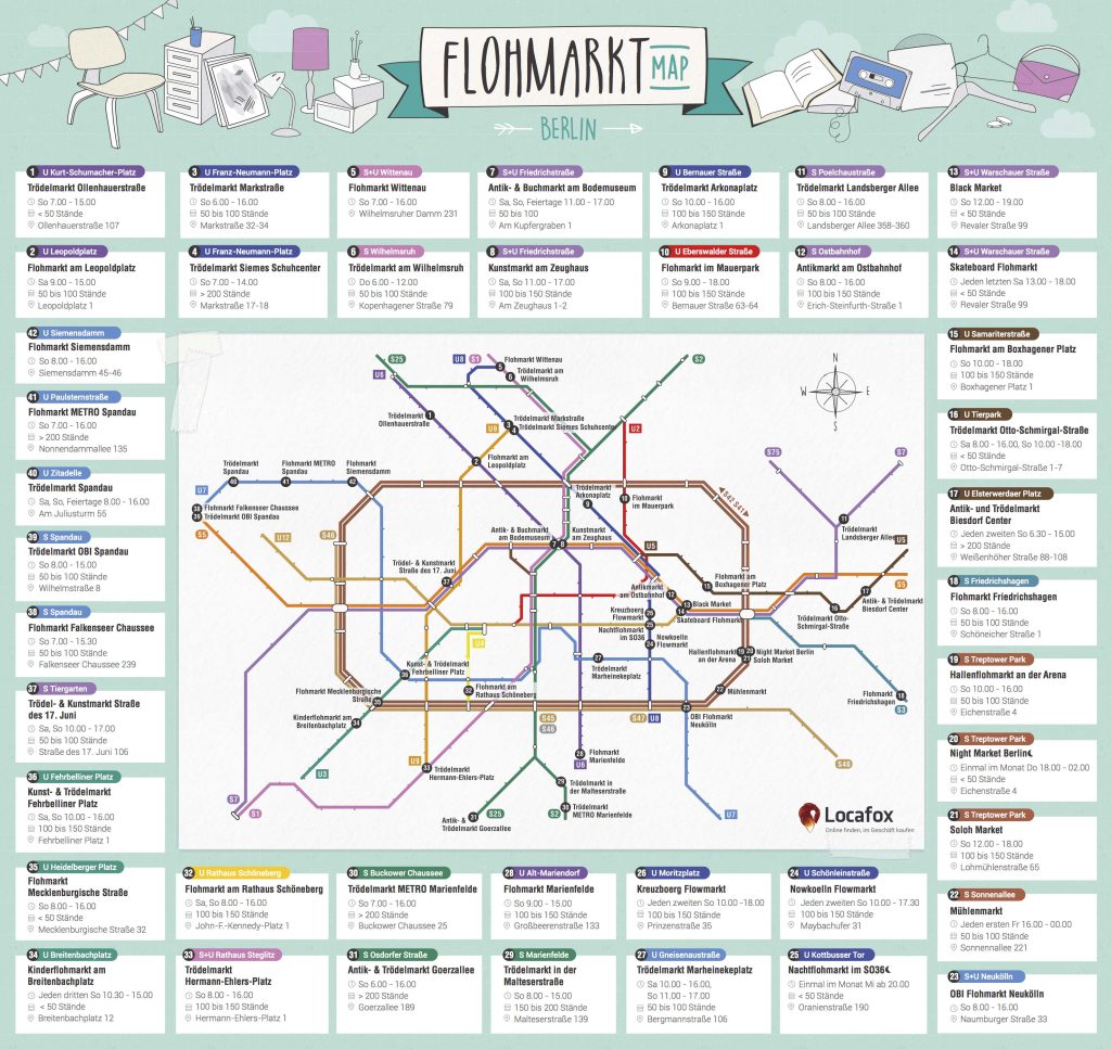 flohmarkt-map-berlin